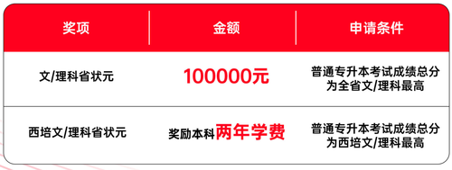西培专升本