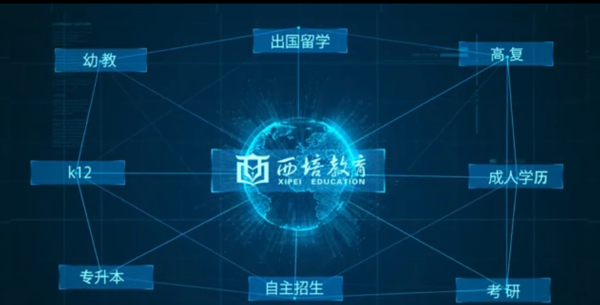 西培教育