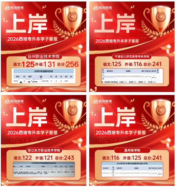西培教育