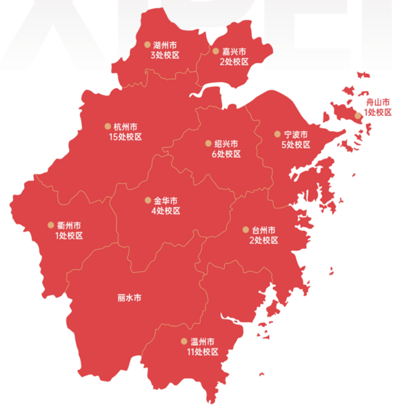 西培教育