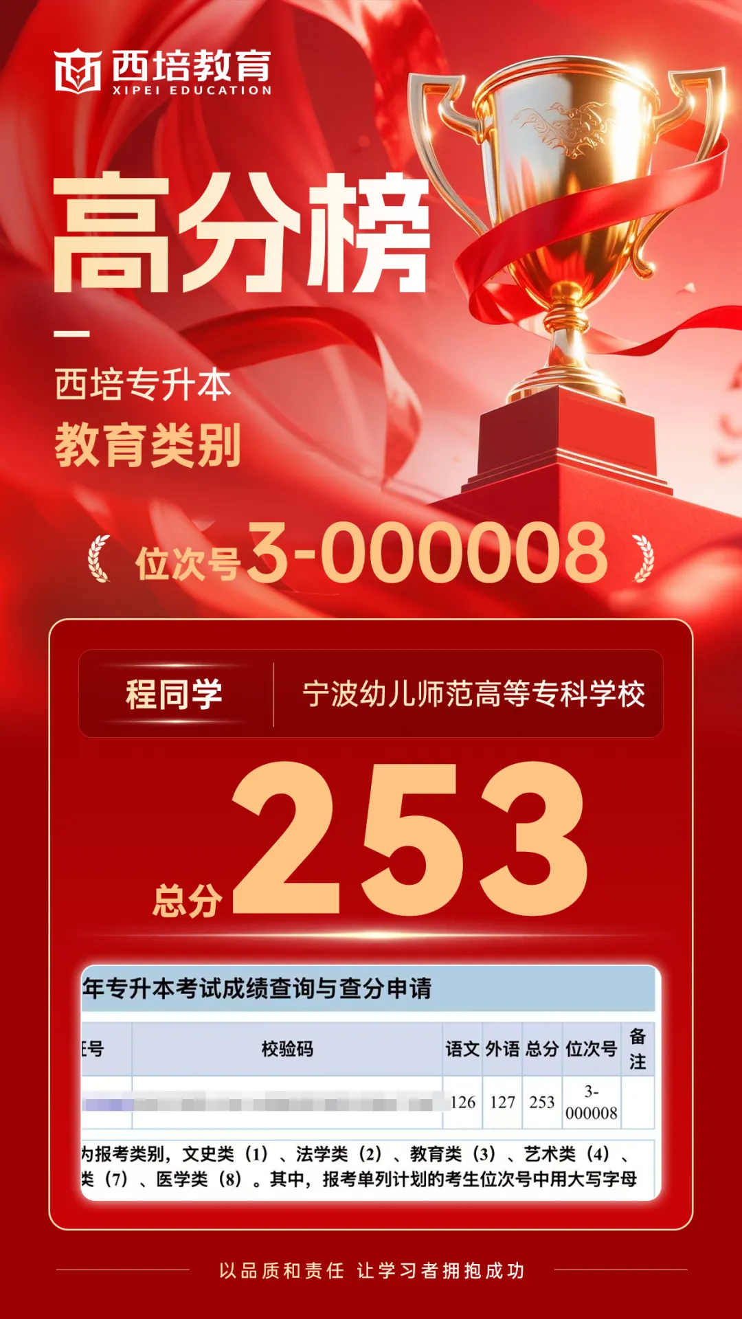 西培教育