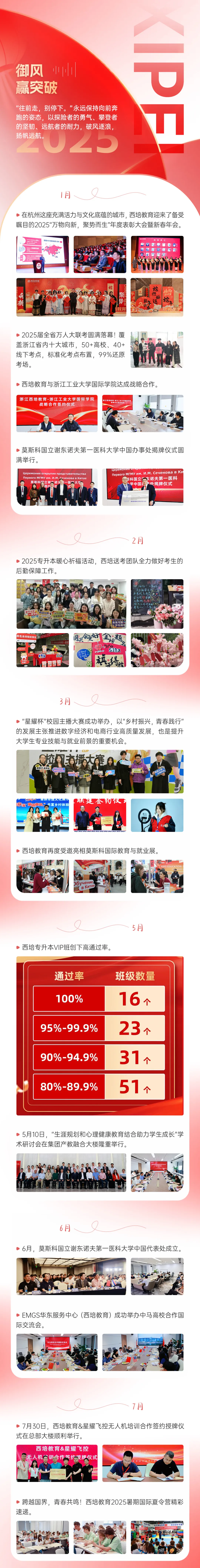 西培教育